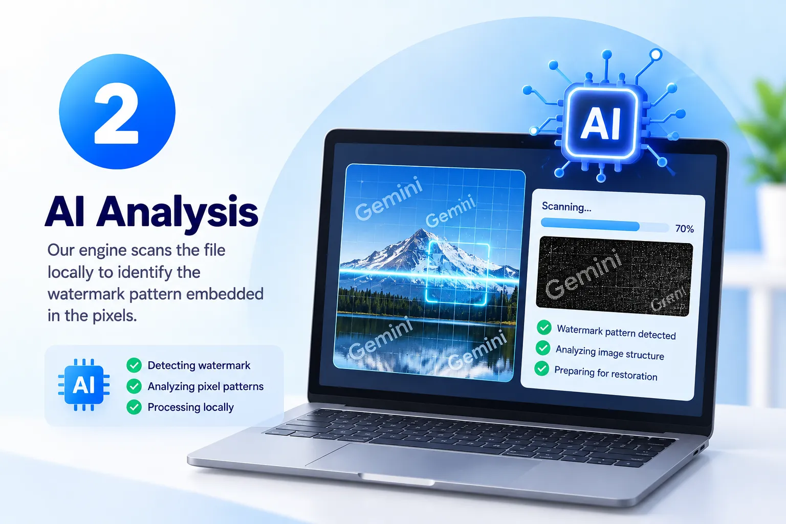 Step 2 - AI Analysis